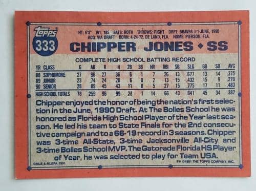 23-Chipper-Jones2